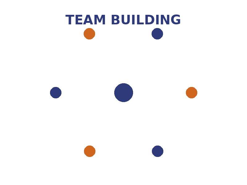 Team Building